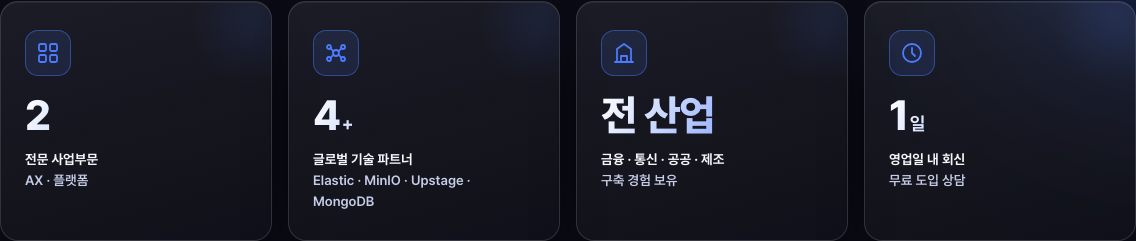 회사 한눈에 v4