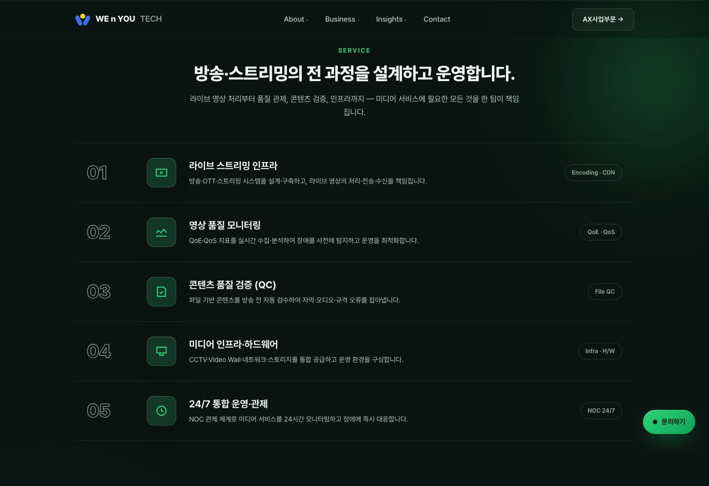플랫폼 서비스 v4